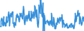 CN 39172900 /Exports /Unit = Prices (Euro/ton) /Partner: Romania /Reporter: Eur27_2020 /39172900:Rigid Tubes, Pipes and Hoses, of Plastics (Excl. Those of Polymers of Ethylene, Propylene and Vinyl Chloride)