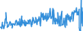 CN 39173200 /Exports /Unit = Prices (Euro/ton) /Partner: Luxembourg /Reporter: Eur27_2020 /39173200:Flexible Tubes, Pipes and Hoses of Plastics, not Reinforced or Otherwise Combined With Other Materials, Without Fittings