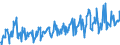 CN 39173900 /Exports /Unit = Prices (Euro/ton) /Partner: Slovakia /Reporter: Eur27_2020 /39173900:Flexible Tubes, Pipes and Hoses, of Plastics, Reinforced or Otherwise Combined With Other Materials (Excl. Those With a Burst Pressure of >= 27,6 Mpa)