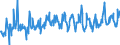 CN 39173900 /Exports /Unit = Prices (Euro/ton) /Partner: Bulgaria /Reporter: Eur27_2020 /39173900:Flexible Tubes, Pipes and Hoses, of Plastics, Reinforced or Otherwise Combined With Other Materials (Excl. Those With a Burst Pressure of >= 27,6 Mpa)