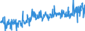 KN 39174000 /Exporte /Einheit = Preise (Euro/Tonne) /Partnerland: Belgien /Meldeland: Eur27_2020 /39174000:Formstücke, Verschlussstücke und Verbindungsstücke `kniestücke, Flansche und Dergl.`, aus Kunststoffen, für Rohre Oder Schläuche