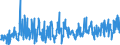 KN 39174000 /Exporte /Einheit = Preise (Euro/Tonne) /Partnerland: Island /Meldeland: Eur27_2020 /39174000:Formstücke, Verschlussstücke und Verbindungsstücke `kniestücke, Flansche und Dergl.`, aus Kunststoffen, für Rohre Oder Schläuche