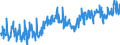 KN 39174000 /Exporte /Einheit = Preise (Euro/Tonne) /Partnerland: Serbien /Meldeland: Eur27_2020 /39174000:Formstücke, Verschlussstücke und Verbindungsstücke `kniestücke, Flansche und Dergl.`, aus Kunststoffen, für Rohre Oder Schläuche