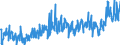 KN 39174000 /Exporte /Einheit = Preise (Euro/Tonne) /Partnerland: Marokko /Meldeland: Eur27_2020 /39174000:Formstücke, Verschlussstücke und Verbindungsstücke `kniestücke, Flansche und Dergl.`, aus Kunststoffen, für Rohre Oder Schläuche