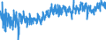 KN 3917 /Exporte /Einheit = Preise (Euro/Tonne) /Partnerland: Tuerkei /Meldeland: Eur27_2020 /3917:Rohre und Schläuche Sowie Formstücke, Verschlussstücke und Verbindungsstücke `kniestücke, Flansche und Dergl.`, aus Kunststoffen