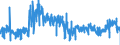 KN 3918 /Exporte /Einheit = Preise (Euro/Tonne) /Partnerland: Daenemark /Meldeland: Eur27_2020 /3918:Bodenbeläge aus Kunststoffen, Auch Selbstklebend, in Rollen Oder in Form von Fliesen Oder Platten; Wandverkleidungen Oder Deckenverkleidungen aus Kunststoffen, in Rollen mit Einer Breite von >= 45 cm, Bestehend aus Einer Dauerhaft auf Einem Träger aus Anderen Stoffen als Papier Befestigten Kunststoffschicht, Deren Schauseite Gemasert, Geprägt, Farbig Gemustert, mit Motiven Bedruckt Oder Anders Verziert Ist