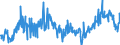 KN 39191080 /Exporte /Einheit = Preise (Euro/Tonne) /Partnerland: Ver.koenigreich /Meldeland: Eur27_2020 /39191080:Folien, Filme, Bänder, Streifen und Andere Flacherzeugnisse, Selbstklebend, aus Kunststoffen, in Rollen mit Einer Breite von <= 20 cm (Ausg. Bänder [streifen], mit Nichtvulkanisiertem Naturkautschuk Oder Nichtvulkanisiertem Synthetischen Kaustschuk Bestrichen)