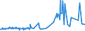 CN 39205910 /Exports /Unit = Prices (Euro/ton) /Partner: Canada /Reporter: Eur27_2020 /39205910:Copolymer of Non-cellular Acrylic and Methacrylic Esters, in the Form of Film of a Thickness of <= 150 Micrometres