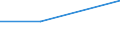 KN 39206200 /Exporte /Einheit = Preise (Euro/Tonne) /Partnerland: Uganda /Meldeland: Eur27 /39206200:Tafeln, Platten, Folien, Filme, Baender und Streifen, aus Ungeschaeumten Polyethylenterephthalat, Weder Verstaerkt Noch Geschichtet 'laminiert' Oder auf Aehnliche Weise mit Anderen Stoffen Verbunden, Ohne Unterlage, Unbearbeitet Oder nur mit Oberflaechenbearbeitung Oder nur Quadratisch Oder Rechteckig Zugeschnitten (Ausg. Selbstklebend, Sowie Bodenbelaege und Wand- und Deckenverkleidungen der Position 3918)