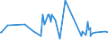 CN 39206212 /Exports /Unit = Prices (Euro/ton) /Partner: Serbia /Reporter: Eur27_2020 /39206212:Poly(Ethylene Terephthalate) Film of a Thickness OfÂ 72Â micrometres or More but not ExceedingÂ 79Â micrometres, for the Manufacture of Flexible Magnetic Disks, and Poly`ethylene Terephthalate` Film, not Reinforced, of a Thickness of >= 100 Micrometres but <= 150 Micrometres, for the Manufacture of Photopolymer Printing Plates