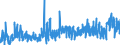 KN 3920 /Exporte /Einheit = Preise (Euro/Tonne) /Partnerland: Andorra /Meldeland: Eur27_2020 /3920:Tafeln, Platten, Folien, Filme, Bänder und Streifen, aus Ungeschäumten Kunststoffen, Weder Verstärkt Noch Geschichtet `laminiert` Oder auf ähnl. Weise mit Anderen Stoffen Verbunden, Ohne Unterlage, Unbearbeitet Oder nur mit Oberflächenbearbeitung Oder nur Quadratisch Oder Rechteckig Zugeschnitten (Ausg. Selbstklebend Sowie Bodenbeläge, Wand- und Deckenverkleidungen der Pos. 3918)