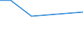 KN 39219020 /Exporte /Einheit = Preise (Euro/Tonne) /Partnerland: Nigeria /Meldeland: Eur27 /39219020:Tafeln, Platten, Folien, Filme, Baender und Streifen, aus Epoxidharzen, Verstaerkt, Laminiert, Unterlegt Oder auf Aehnliche Weise mit Anderen Stoffen Verbunden, Unbearbeitet Oder nur mit Oberflaechenbearbeitung Oder nur Quadratisch Oder Rechteckig Zugeschnitten (Ausg. Selbstklebend, Sowie Bodenbelaege und Wand- und Deckenverkleidungen der Position 3918)