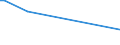 KN 39219030 /Exporte /Einheit = Preise (Euro/Tonne) /Partnerland: Liberia /Meldeland: Eur25 /39219030:Tafeln, Platten, Folien, Filme, Bänder und Streifen, aus Phenolharzen, Verstärkt, Laminiert, Unterlegt Oder auf ähnl. Weise mit Anderen Stoffen Verbunden, Unbearbeitet Oder nur mit Oberflächenbearbeitung Oder nur Quadratisch Oder Rechteckig Zugeschnitten (Ausg. Selbstklebend Sowie Bodenbeläge und Wand- und Deckenverkleidungen der Pos. 3918)