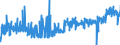 KN 39219041 /Exporte /Einheit = Preise (Euro/Tonne) /Partnerland: Estland /Meldeland: Eur27_2020 /39219041:Hochdruckschichtpressstoffe aus Aminoharzen, mit Dekorschicht auf Einer Oder auf Beiden Seiten, Sonst Unbearbeitet Oder nur Quadratisch Oder Rechteckig Zugeschnitten