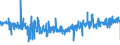 CN 39221000 /Exports /Unit = Prices (Euro/ton) /Partner: Luxembourg /Reporter: Eur27_2020 /39221000:Baths, Shower-baths, Sinks and Washbasins, of Plastics