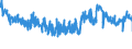 CN 39221000 /Exports /Unit = Prices (Euro/ton) /Partner: Poland /Reporter: Eur27_2020 /39221000:Baths, Shower-baths and Wash-basins, of Plastics