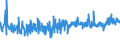 CN 39221000 /Exports /Unit = Prices (Euro/ton) /Partner: Bosnia-herz. /Reporter: Eur27_2020 /39221000:Baths, Shower-baths and Wash-basins, of Plastics