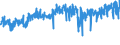 KN 39222000 /Exporte /Einheit = Preise (Euro/Tonne) /Partnerland: Luxemburg /Meldeland: Eur27_2020 /39222000:Klosettsitze und Klosettdeckel, aus Kunststoffen