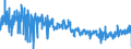 KN 3922 /Exporte /Einheit = Preise (Euro/Tonne) /Partnerland: Italien /Meldeland: Eur27_2020 /3922:Badewannen, Duschen, Ausgüsse `spülbecken`, Waschbecken, Bidets, Klosettschüsseln, Klosettsitze und Klosettdeckel, Spülkästen und ähnl. Waren zu Sanitären Oder Hygienischen Zwecken, aus Kunststoffen