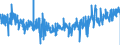 KN 3922 /Exporte /Einheit = Preise (Euro/Tonne) /Partnerland: Luxemburg /Meldeland: Eur27_2020 /3922:Badewannen, Duschen, Ausgüsse `spülbecken`, Waschbecken, Bidets, Klosettschüsseln, Klosettsitze und Klosettdeckel, Spülkästen und ähnl. Waren zu Sanitären Oder Hygienischen Zwecken, aus Kunststoffen