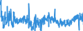 KN 3922 /Exporte /Einheit = Preise (Euro/Tonne) /Partnerland: Lettland /Meldeland: Eur27_2020 /3922:Badewannen, Duschen, Ausgüsse `spülbecken`, Waschbecken, Bidets, Klosettschüsseln, Klosettsitze und Klosettdeckel, Spülkästen und ähnl. Waren zu Sanitären Oder Hygienischen Zwecken, aus Kunststoffen