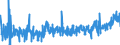 KN 3922 /Exporte /Einheit = Preise (Euro/Tonne) /Partnerland: Tunesien /Meldeland: Eur27_2020 /3922:Badewannen, Duschen, Ausgüsse `spülbecken`, Waschbecken, Bidets, Klosettschüsseln, Klosettsitze und Klosettdeckel, Spülkästen und ähnl. Waren zu Sanitären Oder Hygienischen Zwecken, aus Kunststoffen