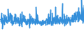 KN 3922 /Exporte /Einheit = Preise (Euro/Tonne) /Partnerland: Kap Verde /Meldeland: Eur27_2020 /3922:Badewannen, Duschen, Ausgüsse `spülbecken`, Waschbecken, Bidets, Klosettschüsseln, Klosettsitze und Klosettdeckel, Spülkästen und ähnl. Waren zu Sanitären Oder Hygienischen Zwecken, aus Kunststoffen