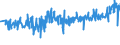 KN 39232990 /Exporte /Einheit = Preise (Euro/Tonne) /Partnerland: Polen /Meldeland: Eur27_2020 /39232990:Säcke und Beutel, Einschl. Tüten, aus Kunststoffen (Ausg. aus Poly`vinylchlorid` Sowie aus Polymeren des Ethylens)