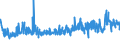 KN 39235090 /Exporte /Einheit = Preise (Euro/Tonne) /Partnerland: Tunesien /Meldeland: Eur27_2020 /39235090:Stöpsel, Deckel, Kapseln und Andere Verschlüsse, aus Kunststoffen (Ausg. Verschluss- Oder Flaschenkapseln)