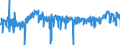 CN 3923 /Exports /Unit = Prices (Euro/ton) /Partner: Portugal /Reporter: Eur27_2020 /3923:Articles for the Conveyance or Packaging of Goods, of Plastics; Stoppers, Lids, Caps and Other Closures, of Plastics