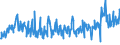 CN 39249000 /Exports /Unit = Prices (Euro/ton) /Partner: Finland /Reporter: Eur27_2020 /39249000:Household Articles and Toilet Articles, of Plastics (Excl. Tableware, Kitchenware, Baths, Shower-baths, Washbasins, Bidets, Lavatory Pans, Seats and Covers, Flushing Cisterns and Similar Sanitary Ware)