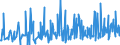 KN 39249000 /Exporte /Einheit = Preise (Euro/Tonne) /Partnerland: Liechtenstein /Meldeland: Eur27_2020 /39249000:Haushaltsgegenstände, Hauswirtschaftsartikel, Hygienegegenstände Oder Toilettengegenstände, aus Kunststoffen (Ausg. Geschirr Sowie Badewannen, Duschen, Waschbecken, Bidets, Klosettschüsseln, -sitze und -deckel, Spülkästen und ähnl. Waren zu Sanitären Oder Hygienischen Zwecken)