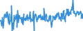 KN 39249000 /Exporte /Einheit = Preise (Euro/Tonne) /Partnerland: Estland /Meldeland: Eur27_2020 /39249000:Haushaltsgegenstände, Hauswirtschaftsartikel, Hygienegegenstände Oder Toilettengegenstände, aus Kunststoffen (Ausg. Geschirr Sowie Badewannen, Duschen, Waschbecken, Bidets, Klosettschüsseln, -sitze und -deckel, Spülkästen und ähnl. Waren zu Sanitären Oder Hygienischen Zwecken)