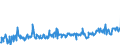 KN 39249000 /Exporte /Einheit = Preise (Euro/Tonne) /Partnerland: Lettland /Meldeland: Eur27_2020 /39249000:Haushaltsgegenstände, Hauswirtschaftsartikel, Hygienegegenstände Oder Toilettengegenstände, aus Kunststoffen (Ausg. Geschirr Sowie Badewannen, Duschen, Waschbecken, Bidets, Klosettschüsseln, -sitze und -deckel, Spülkästen und ähnl. Waren zu Sanitären Oder Hygienischen Zwecken)