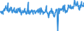 CN 39249000 /Exports /Unit = Prices (Euro/ton) /Partner: Slovakia /Reporter: Eur27_2020 /39249000:Household Articles and Toilet Articles, of Plastics (Excl. Tableware, Kitchenware, Baths, Shower-baths, Washbasins, Bidets, Lavatory Pans, Seats and Covers, Flushing Cisterns and Similar Sanitary Ware)