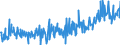 KN 39249000 /Exporte /Einheit = Preise (Euro/Tonne) /Partnerland: Moldau /Meldeland: Eur27_2020 /39249000:Haushaltsgegenstände, Hauswirtschaftsartikel, Hygienegegenstände Oder Toilettengegenstände, aus Kunststoffen (Ausg. Geschirr Sowie Badewannen, Duschen, Waschbecken, Bidets, Klosettschüsseln, -sitze und -deckel, Spülkästen und ähnl. Waren zu Sanitären Oder Hygienischen Zwecken)