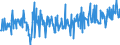 KN 39249000 /Exporte /Einheit = Preise (Euro/Tonne) /Partnerland: Bosn.-herzegowina /Meldeland: Eur27_2020 /39249000:Haushaltsgegenstände, Hauswirtschaftsartikel, Hygienegegenstände Oder Toilettengegenstände, aus Kunststoffen (Ausg. Geschirr Sowie Badewannen, Duschen, Waschbecken, Bidets, Klosettschüsseln, -sitze und -deckel, Spülkästen und ähnl. Waren zu Sanitären Oder Hygienischen Zwecken)