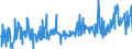 KN 39249000 /Exporte /Einheit = Preise (Euro/Tonne) /Partnerland: Tunesien /Meldeland: Eur27_2020 /39249000:Haushaltsgegenstände, Hauswirtschaftsartikel, Hygienegegenstände Oder Toilettengegenstände, aus Kunststoffen (Ausg. Geschirr Sowie Badewannen, Duschen, Waschbecken, Bidets, Klosettschüsseln, -sitze und -deckel, Spülkästen und ähnl. Waren zu Sanitären Oder Hygienischen Zwecken)