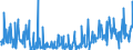 KN 39249000 /Exporte /Einheit = Preise (Euro/Tonne) /Partnerland: Kenia /Meldeland: Eur27_2020 /39249000:Haushaltsgegenstände, Hauswirtschaftsartikel, Hygienegegenstände Oder Toilettengegenstände, aus Kunststoffen (Ausg. Geschirr Sowie Badewannen, Duschen, Waschbecken, Bidets, Klosettschüsseln, -sitze und -deckel, Spülkästen und ähnl. Waren zu Sanitären Oder Hygienischen Zwecken)