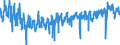 KN 3924 /Exporte /Einheit = Preise (Euro/Tonne) /Partnerland: Deutschland /Meldeland: Eur27_2020 /3924:Geschirr, Andere Haushaltsgegenstände, Hauswirtschaftsartikel, Hygienegegenstände Oder Toilettengegenstände, aus Kunststoffen (Ausg. Badewannen, Duschen, Waschbekken, Bidets, Klosettschüsseln, -sitze und -deckel, Spülkästen und ähnl. Waren zu Sanitären Oder Hygienischen Zwecken)