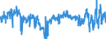 KN 3924 /Exporte /Einheit = Preise (Euro/Tonne) /Partnerland: Irland /Meldeland: Eur27_2020 /3924:Geschirr, Andere Haushaltsgegenstände, Hauswirtschaftsartikel, Hygienegegenstände Oder Toilettengegenstände, aus Kunststoffen (Ausg. Badewannen, Duschen, Waschbekken, Bidets, Klosettschüsseln, -sitze und -deckel, Spülkästen und ähnl. Waren zu Sanitären Oder Hygienischen Zwecken)