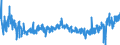 KN 3924 /Exporte /Einheit = Preise (Euro/Tonne) /Partnerland: Daenemark /Meldeland: Eur27_2020 /3924:Geschirr, Andere Haushaltsgegenstände, Hauswirtschaftsartikel, Hygienegegenstände Oder Toilettengegenstände, aus Kunststoffen (Ausg. Badewannen, Duschen, Waschbekken, Bidets, Klosettschüsseln, -sitze und -deckel, Spülkästen und ähnl. Waren zu Sanitären Oder Hygienischen Zwecken)