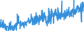 CN 3924 /Exports /Unit = Prices (Euro/ton) /Partner: Bosnia-herz. /Reporter: Eur27_2020 /3924:Tableware, Kitchenware, Other Household Articles and Toilet Articles, of Plastics (Excl. Baths, Shower-baths, Washbasins, Bidets, Lavatory Pans, Seats and Covers, Flushing Cisterns and Similar Sanitary Ware)