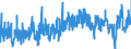 CN 3924 /Exports /Unit = Prices (Euro/ton) /Partner: Morocco /Reporter: Eur27_2020 /3924:Tableware, Kitchenware, Other Household Articles and Toilet Articles, of Plastics (Excl. Baths, Shower-baths, Washbasins, Bidets, Lavatory Pans, Seats and Covers, Flushing Cisterns and Similar Sanitary Ware)