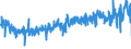 KN 39259010 /Exporte /Einheit = Preise (Euro/Tonne) /Partnerland: Schweden /Meldeland: Eur27_2020 /39259010:Beschläge und ähnl. Waren zur Bleibenden Befestigung an Türen, Fenstern, Treppen, Wänden Oder Anderen Gebäudeteilen, aus Kunststoffen