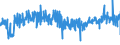 KN 39259010 /Exporte /Einheit = Preise (Euro/Tonne) /Partnerland: Slowenien /Meldeland: Eur27_2020 /39259010:Beschläge und ähnl. Waren zur Bleibenden Befestigung an Türen, Fenstern, Treppen, Wänden Oder Anderen Gebäudeteilen, aus Kunststoffen