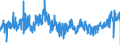 CN 3925 /Exports /Unit = Prices (Euro/ton) /Partner: Greece /Reporter: Eur27_2020 /3925:Builders' Ware of Plastics, N.e.s.