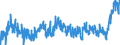 KN 3925 /Exporte /Einheit = Preise (Euro/Tonne) /Partnerland: Schweiz /Meldeland: Eur27_2020 /3925:Baubedarfsartikel aus Kunststoffen, A.n.g.