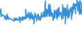 CN 39261000 /Exports /Unit = Prices (Euro/ton) /Partner: Romania /Reporter: Eur27_2020 /39261000:Office or School Supplies, of Plastics, N.e.s.