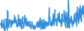 KN 39261000 /Exporte /Einheit = Preise (Euro/Tonne) /Partnerland: Serbien /Meldeland: Eur27_2020 /39261000:Büroartikel Oder Schulartikel, aus Kunststoffen, A.n.g.